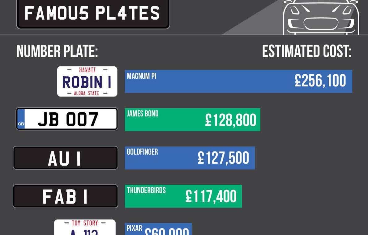 67 Number Plates